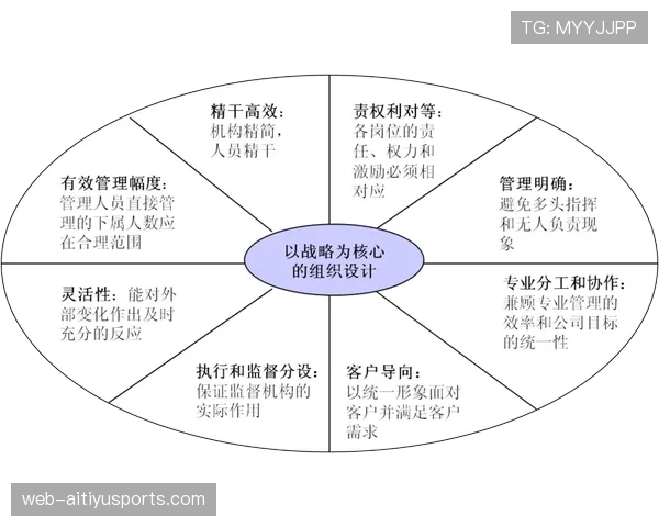 佩德里与维尔茨的进攻组织效率对比：谁更擅长发起与推进？