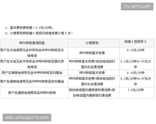 卡马文加与略伦特：多位置适应性背后的战术价值差异