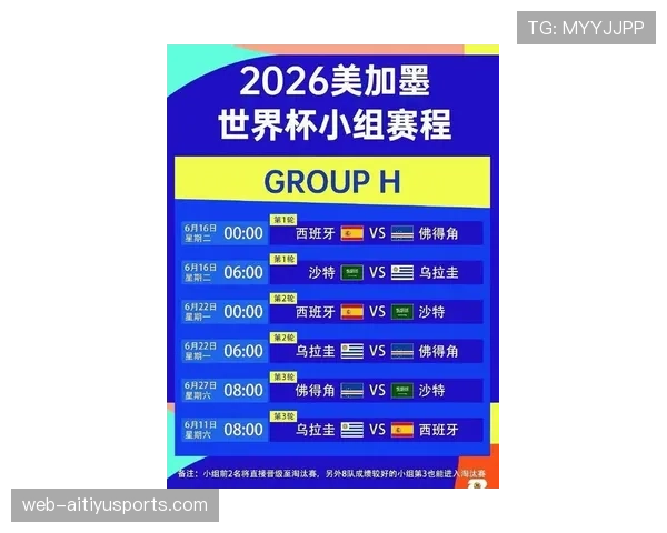 2026世界杯48队12小组赛制如何规定小组前两名和第三名出线规则