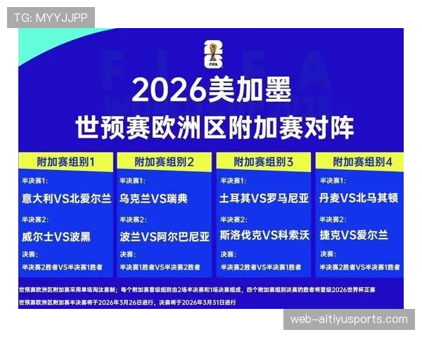 2026世界杯球队能否申请复核判罚 2026世界杯球队能否申请复核判罚