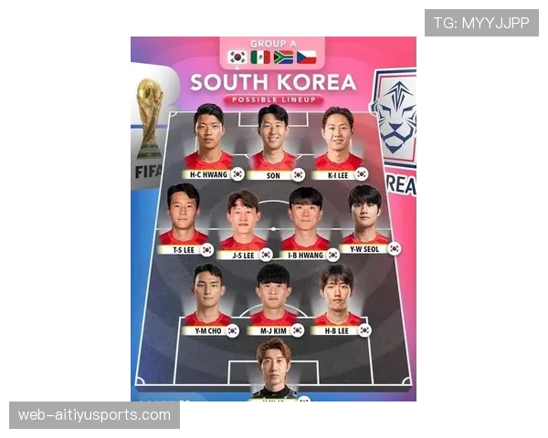 2026世界杯韩国队阵容预测 孙兴慜领衔能否突破历史最佳战绩