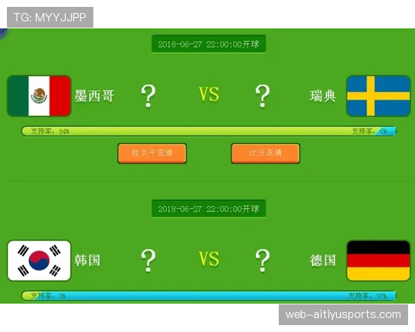 世界杯F组晋级难度排行榜